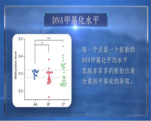 南京专业代孕服务 2026南京市妇幼保健院供卵三代试管婴儿费用一览 ‘32周双顶