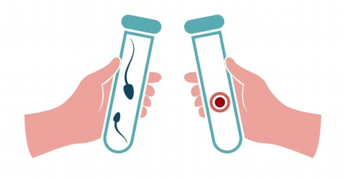 第三代助孕包成功_三代试管价格_中美基因检测技术对比：赴美试管宝宝健康更