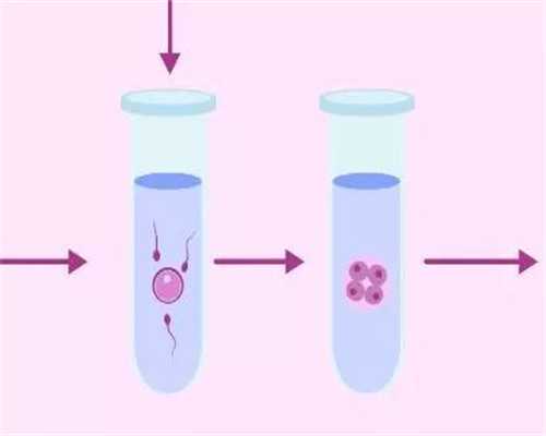 试管三代筛查需要几天_第三代试管婴儿生男孩_盆腔结核可以做试管婴儿吗